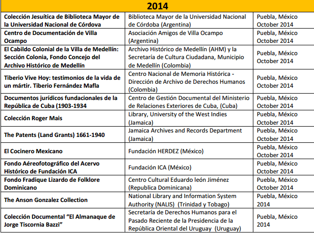 Programa Memoria del Mundo