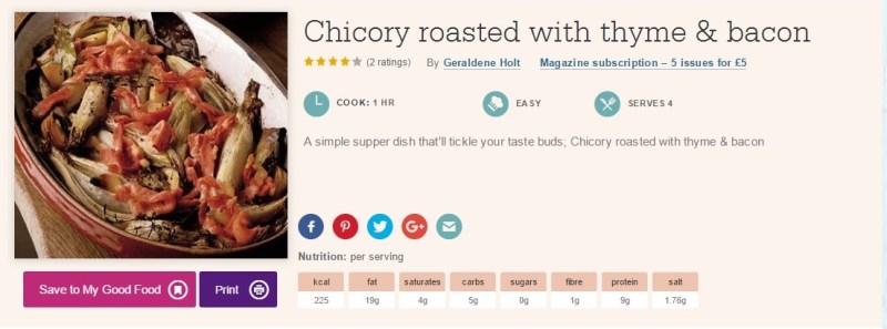 Chicory Recipe